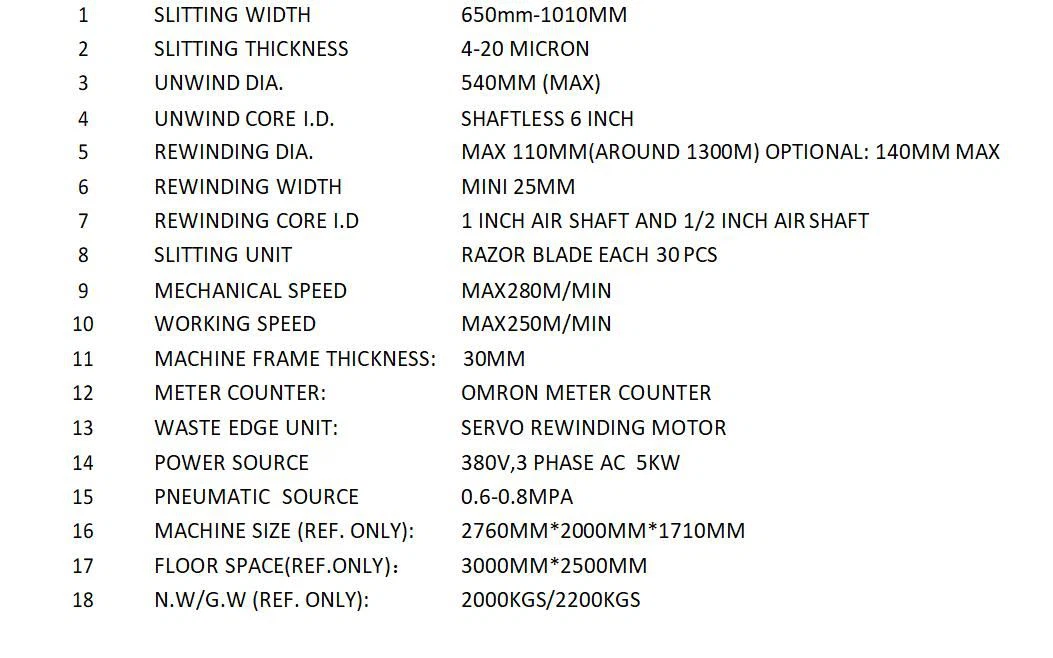 N1 specification